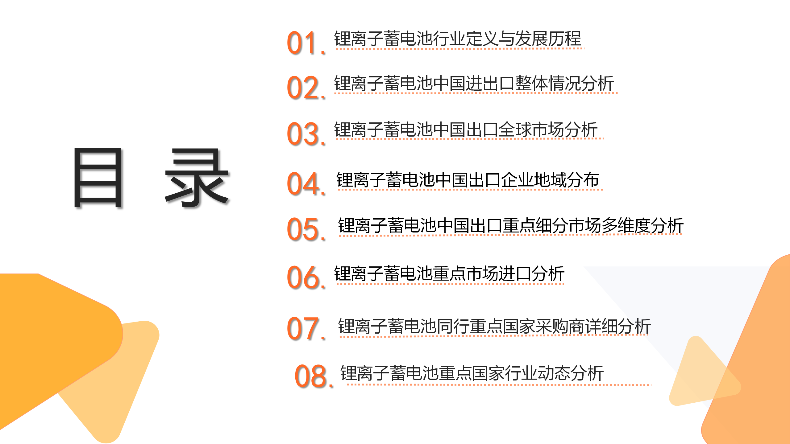 锂离子蓄电池出口行业分析报告目录.png