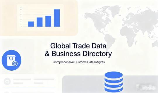 Global Trade Database