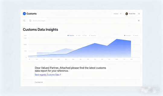 Verified Email Resources